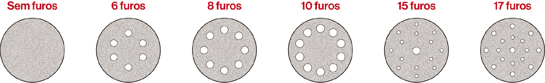 Furos